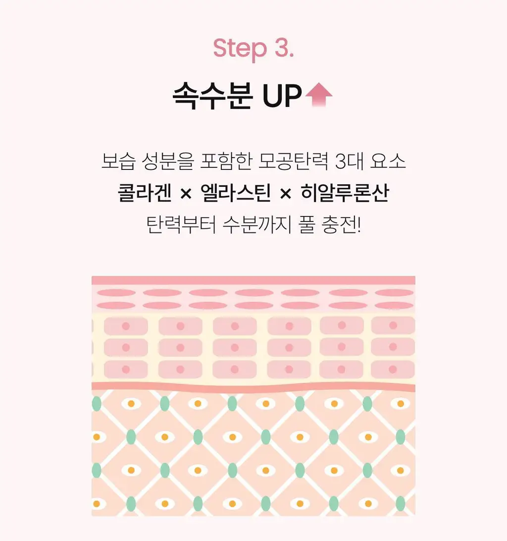[모공/광채] 바이오던스 포어 퍼펙팅 콜라겐 펩타이드 세럼 30ml 기획 (+10ml) 상세페이지 37